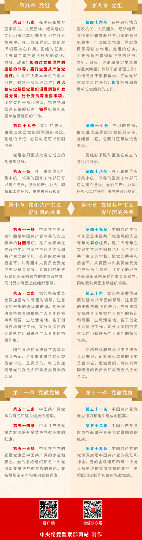 http://www.qinfeng.gov.cn/_mediafile/qfw/2017/11/01/2o8mzplv8i.gif